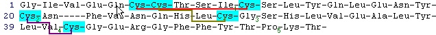C15 C15