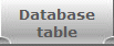 Database
table