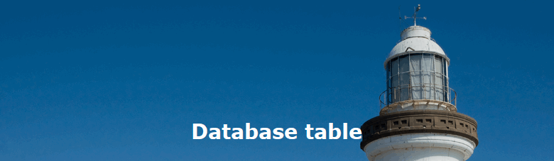 Database table