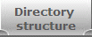 Directory 
structure