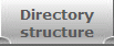 Directory
structure