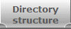 Directory
structure